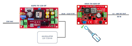 Przetwornica Atte ASUC-50-AD0-OF podnosząca napięcie z regulacją 12...48V