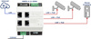 Switch 4 portowy na szynę DIN Atte SWPS-4-11-DIN4 3xPoE +10/100 na szynę TH35
