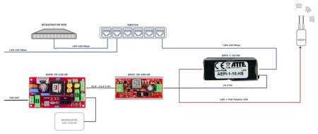 Przetwornica Atte ASUC-30-240-OF podnosząca napięcie 10-24VDC > 24VDC 1,04A 25W