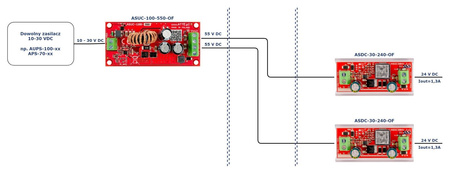 Przetwornica Atte ASDC-30-240-OF obniżająca napięcie 26-50VDC > 24VDC 1,25A 30W