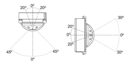 Stacja bramowa 10 lokali ACO FAM-PV-ZSACC Familio (system P) podtynkowa wandaloodporna otwieranie kodem i kartami Unique kamera 90/60° srebrna