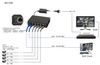 Switch 6 portowy Pulsar S64-40W 4xPoE + 2xUplink