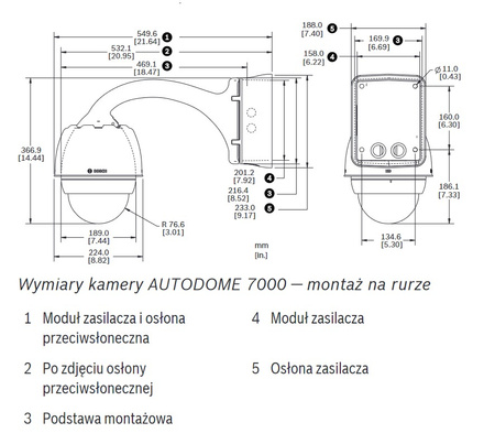 Kamera zewnętrzna do monitoringu IP Autodome 7000 Bosch VG5-7220-EPC5 2Mpx obrotowa zmiennoogniskowa 4,7-94mm, port kart SD (z ekspozycji)