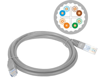 Patchcord Alantec KKU6ASZA7.0 U/UTP kat. 6A LSOH 7m szary